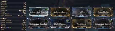 Ignis Wraith Primary Merciless Viral/Heat 1st Config .